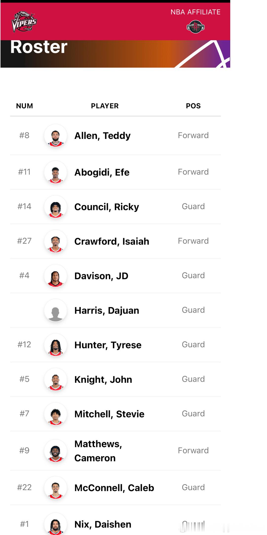 有意思的是，上赛季，森林狼为了签双向的 牛顿，裁掉了戴申·尼克斯….而现在牛顿和