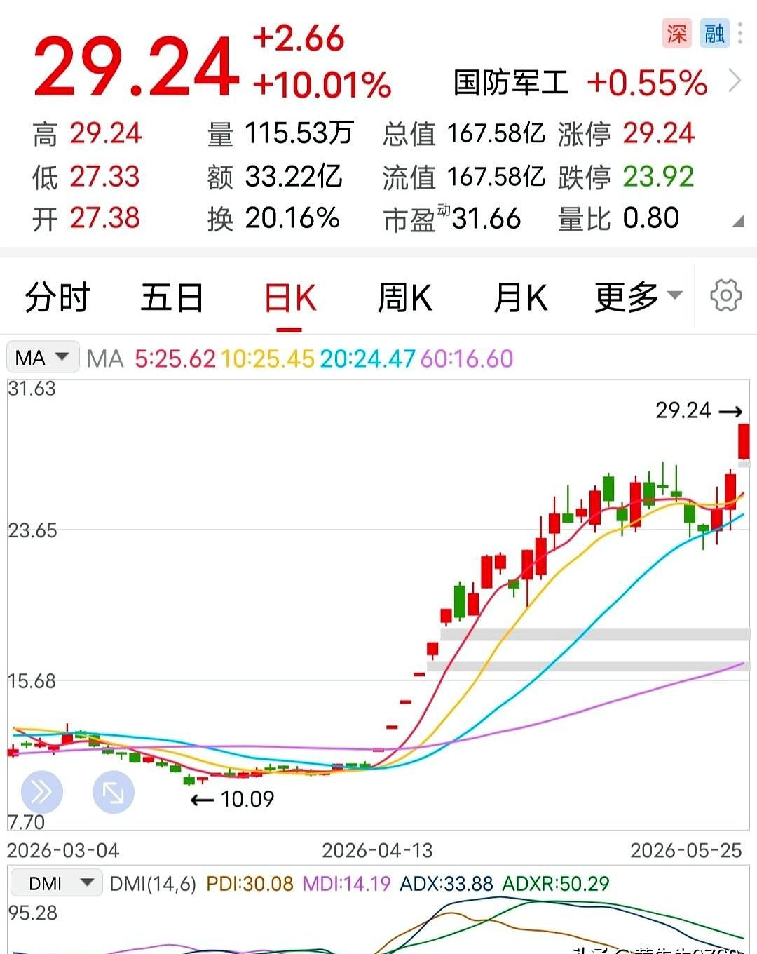5月25日晚间，这家公司突然甩出一份澄清公告，信息量挺大，很多人看完估计都得愣一
