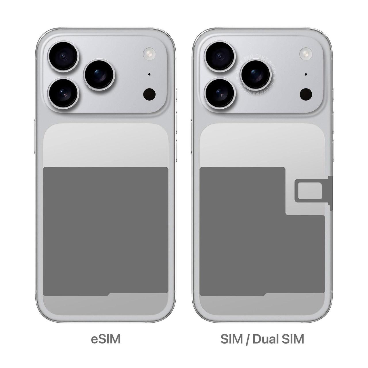 外媒曝光了iPhone17系列的电池设计，基本也能和此前的爆料对应上了。国行以及