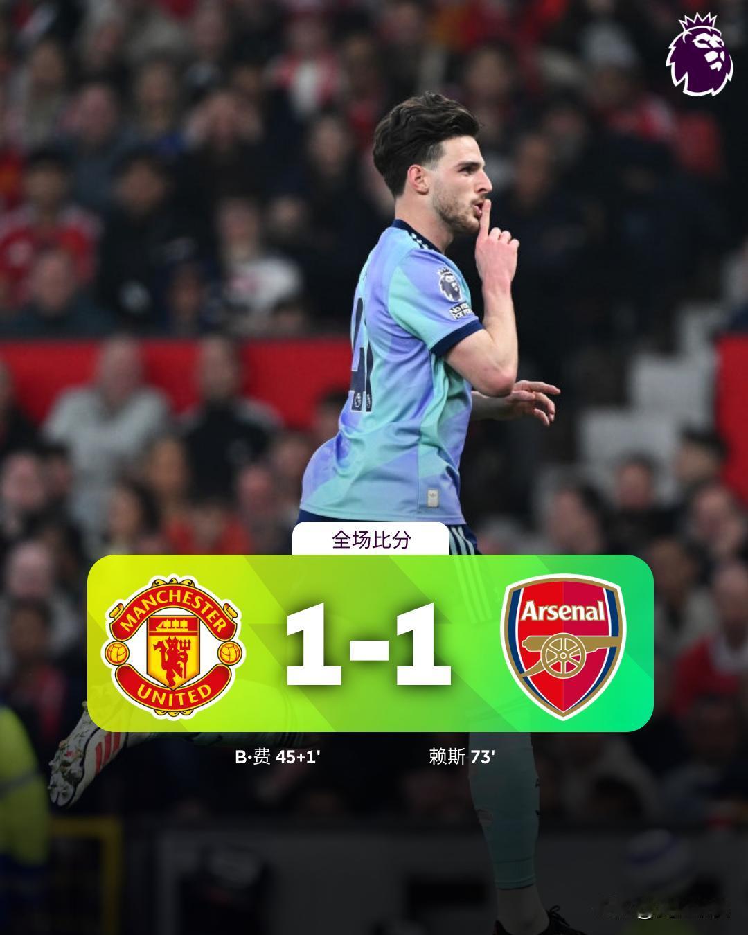 全场比分 | 曼联 1-1 阿森纳

⚽第45+1分钟，B·费任意球直接破门。 