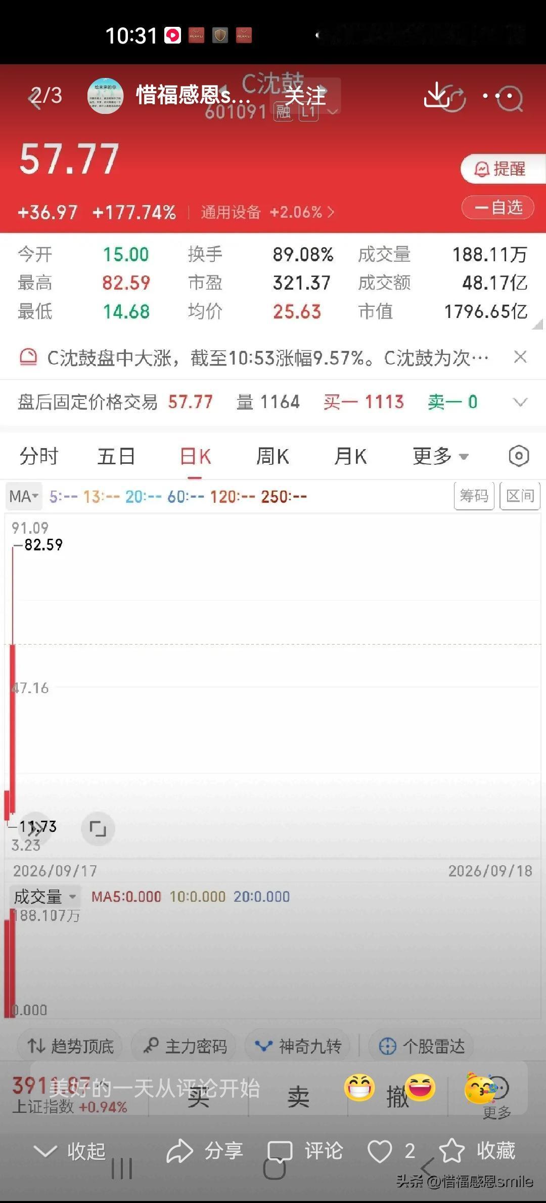 但是他们冤枉吗？他们一点儿也不冤枉，因为他们炒作沈鼓集团，股票的目的就是想吸引其