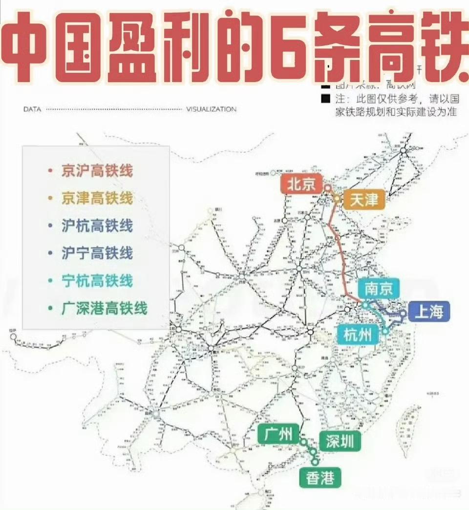 京沪高铁再涨价20%，这几年已经涨了40%了。

全国大部分高铁因为修建成本高，
