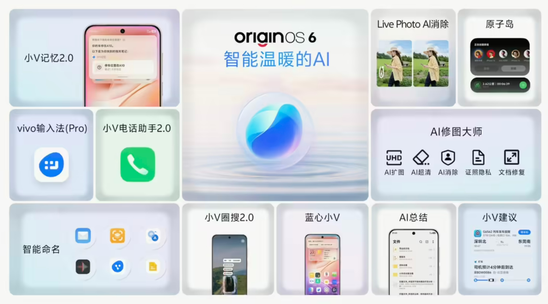 2025 vivo 开发者大会看完了，简单说点vivo OriginOS 6 2