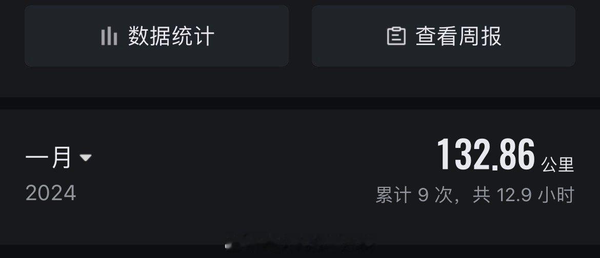 #一个月跑步10小时收益最大# [挖鼻]不多不多，本月目前才12.9小时而已。 