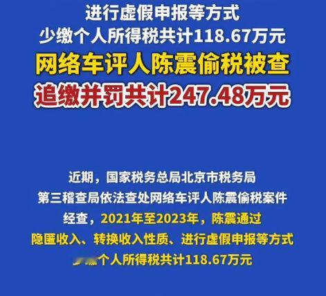 车评人陈震偷税案落锤！247万罚缴背后，网红纳税红线不能碰
 
刚看到官方通报，