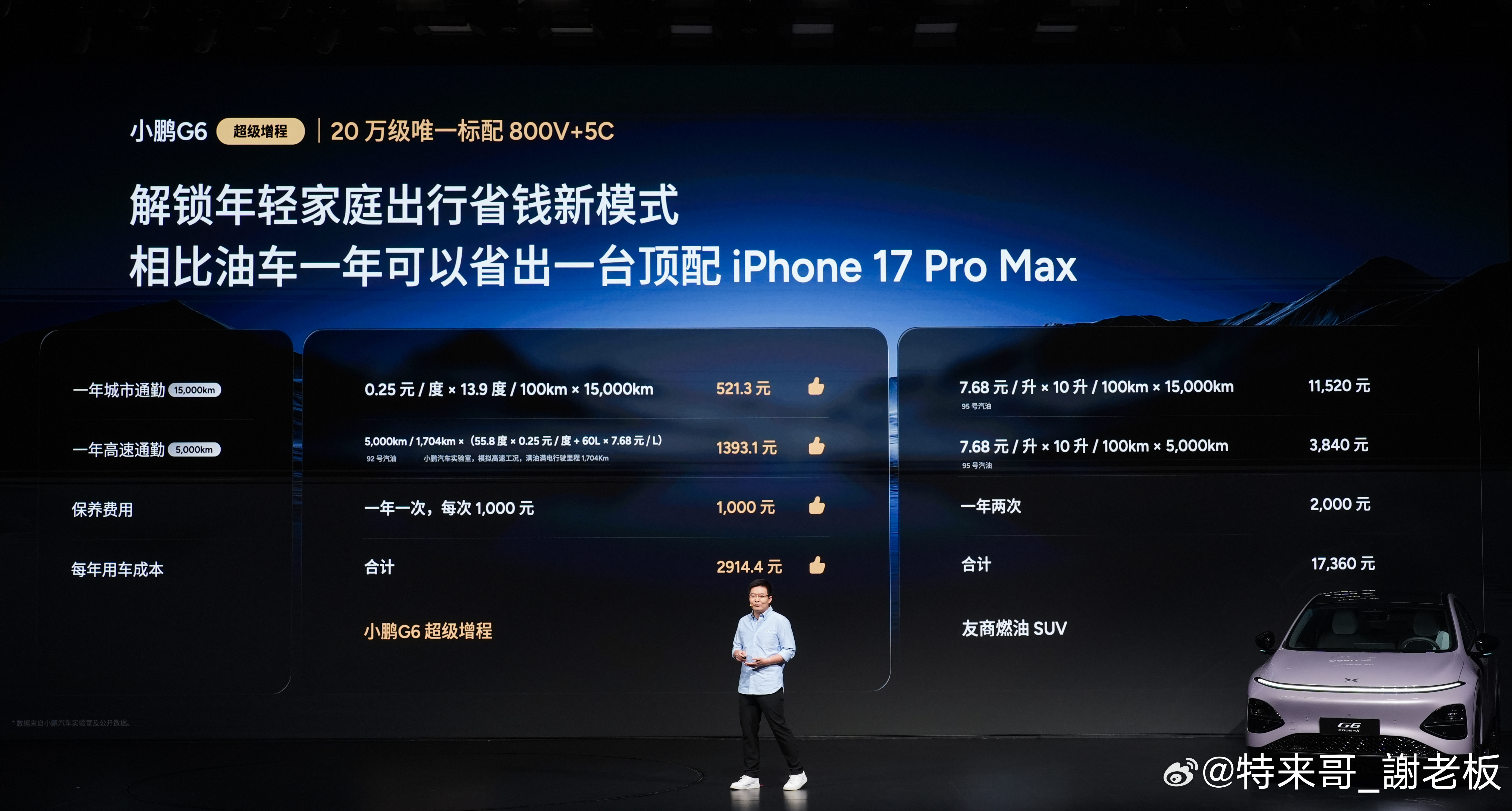 当行业里仍把400V/800V、3C/5C做成梯度配置，让用户在价格和配置里纠结