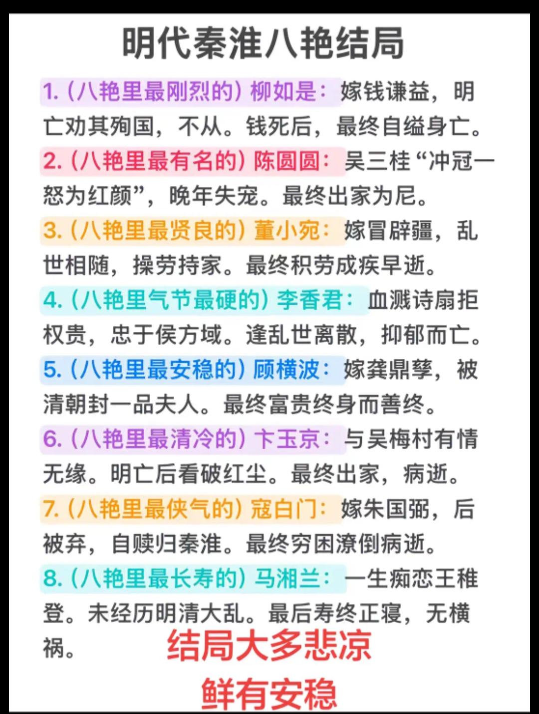 秦淮八艳，你最喜欢的是谁？
   根据《板桥杂记》等原始史料与陈寅恪《柳如是别传