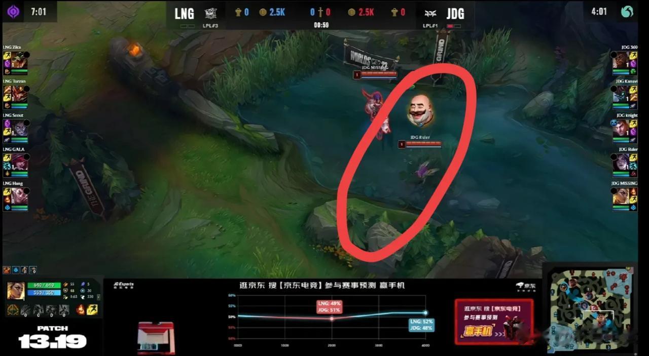 JDG对战LNG第二局，JDG选择了一套发育阵容，台上的几位解说，吹了十几分钟Z