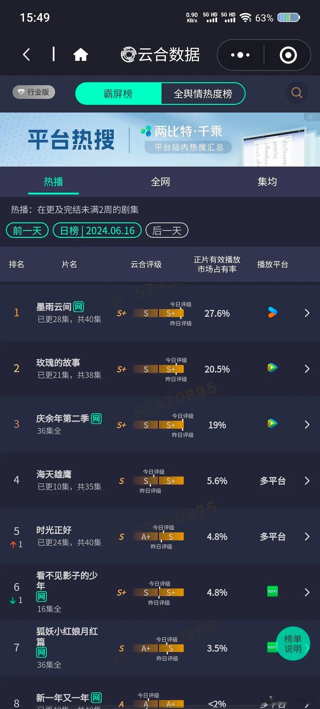 张若昀的庆余年2这么能打吗？ ​​​