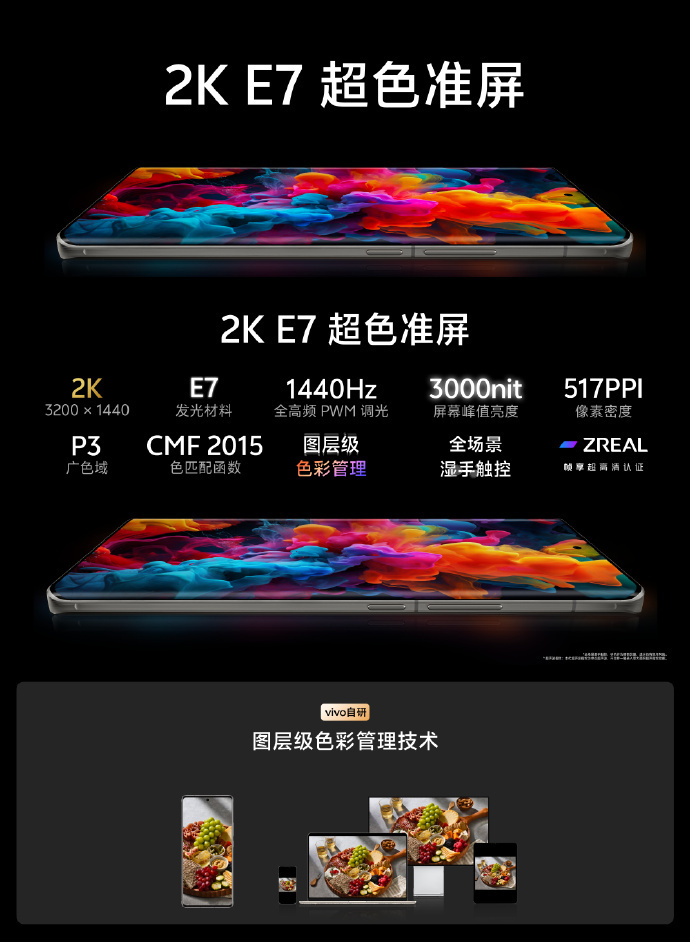 才发现“灭霸”的这块屏调光只有1440HZ[喵喵]#手机##数码##vivo x