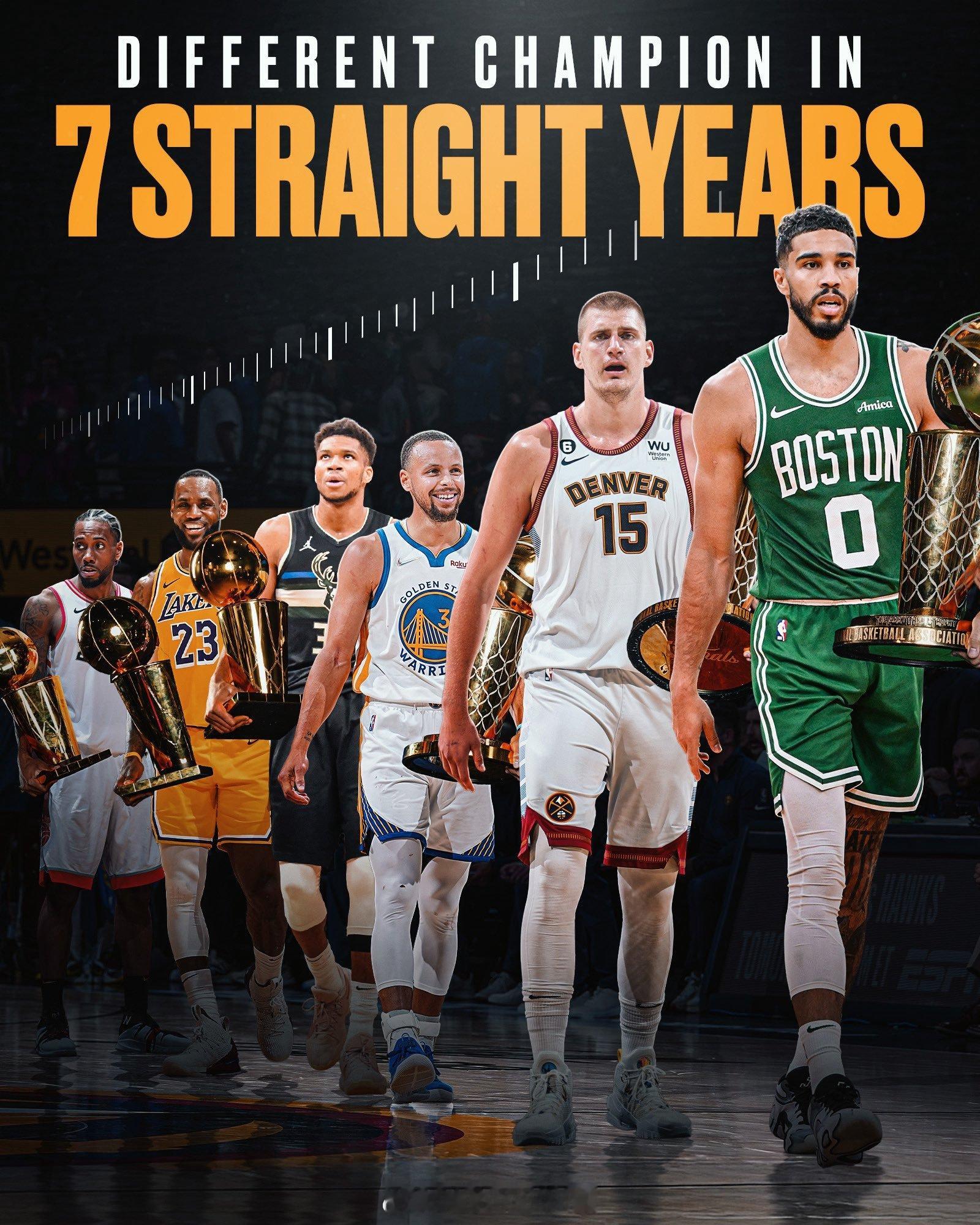 连续7年，都诞生了新的NBA总冠军🙉2019年：多伦多猛龙2020年：洛杉矶湖