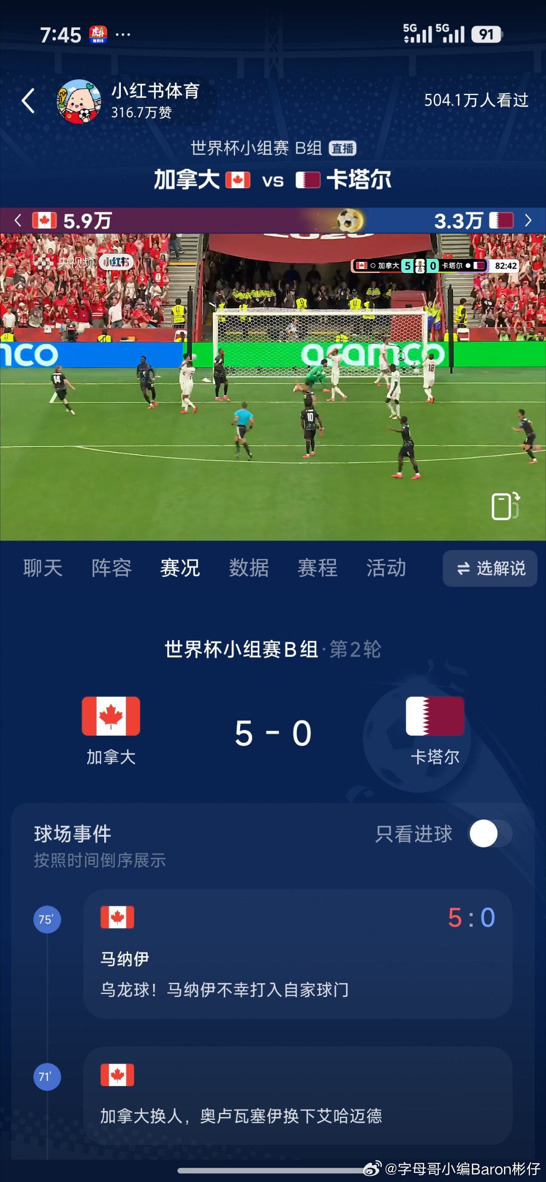 加拿大vs卡塔尔5-0！ 