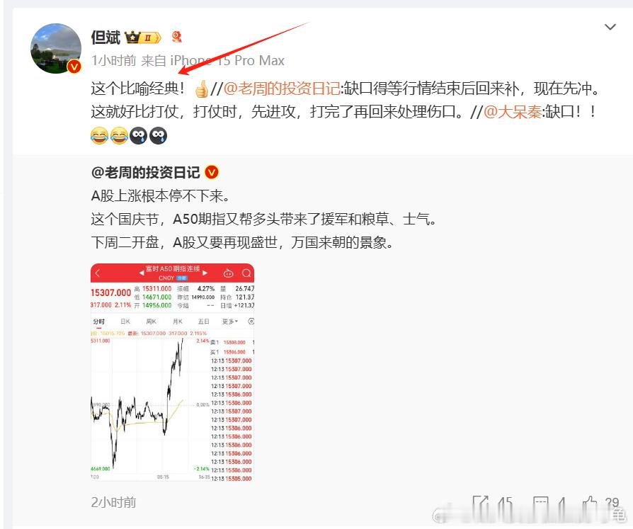 这不是废话吗？补缺口? 按这个逻辑，就好像看到一个人刚出生，你就对他的父母说，“