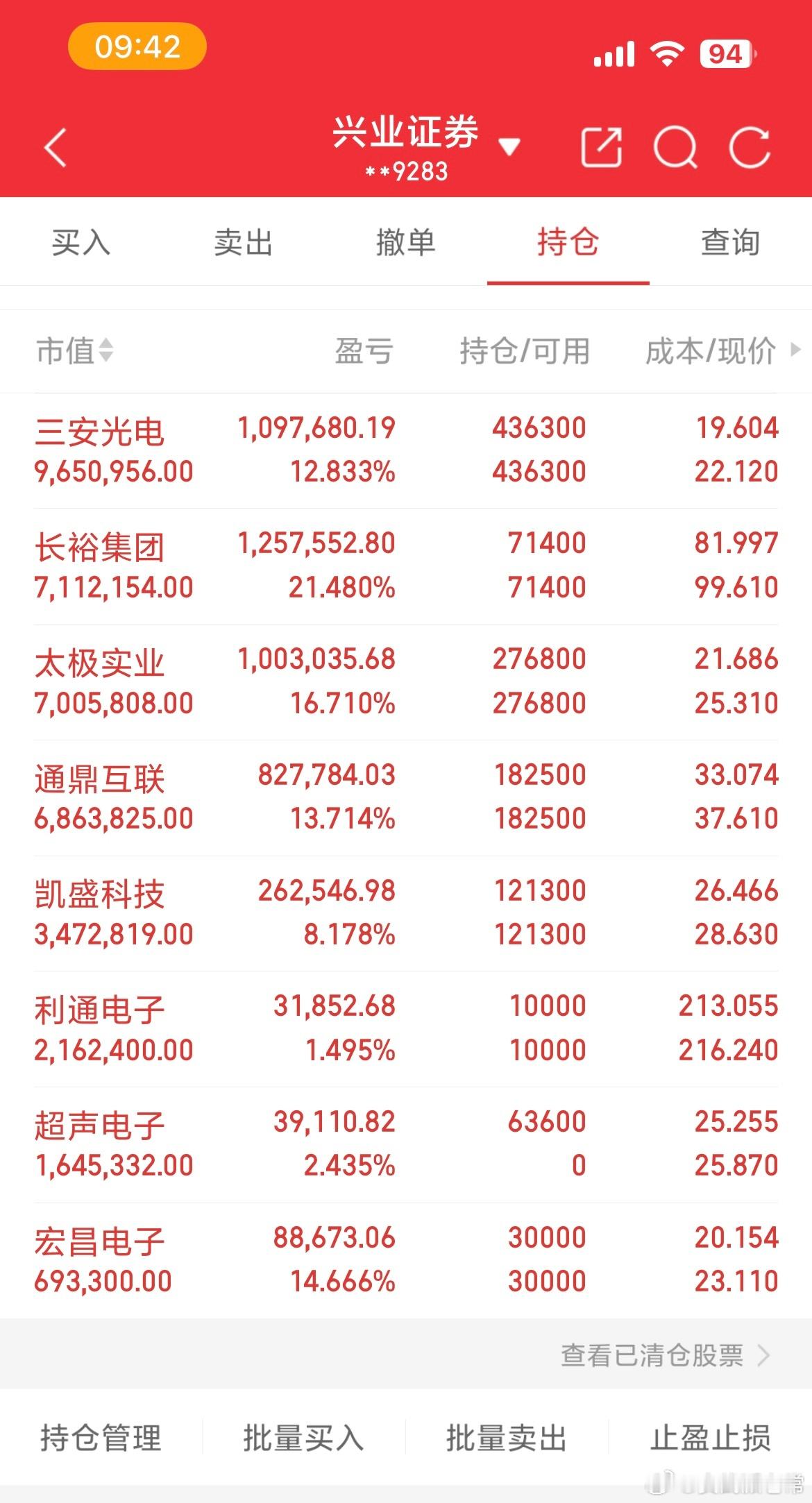 以500万实盘打底，老常一同印证这轮翻倍行情走势。当下行情韧性拉满，本轮反弹具备