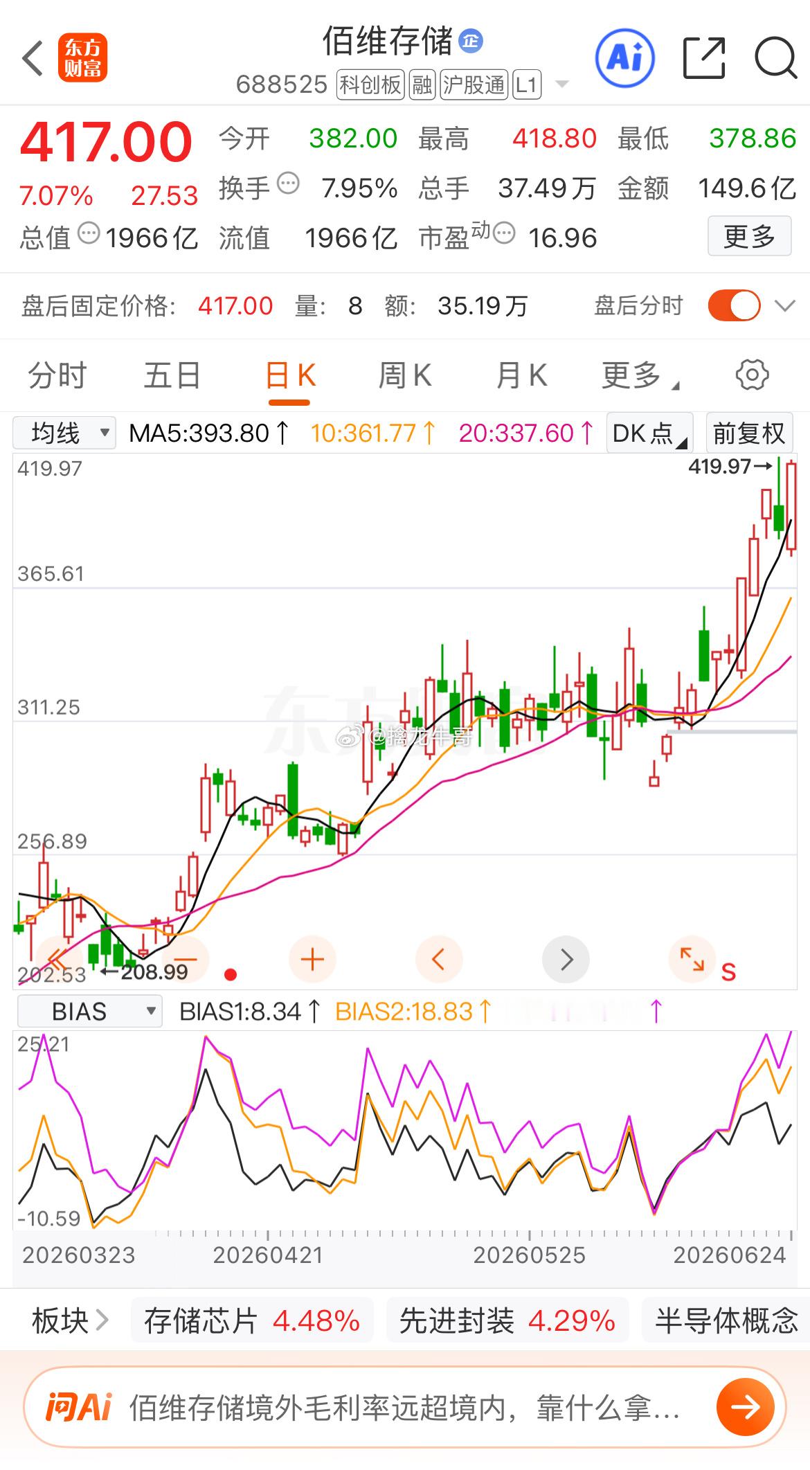 存储芯片  行情还会持续，实际都是围绕半导体 