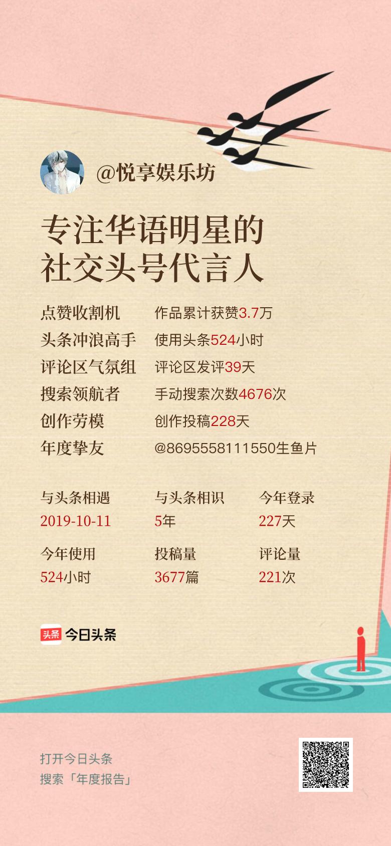 头条年报上线！可生成个性化形象关键词😄我的年度关键词是“专注华语明星的社交头号