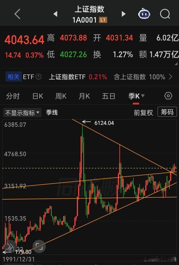 好的成熟股市，公平是孕育之母
好的成熟股市，责任是信任之父