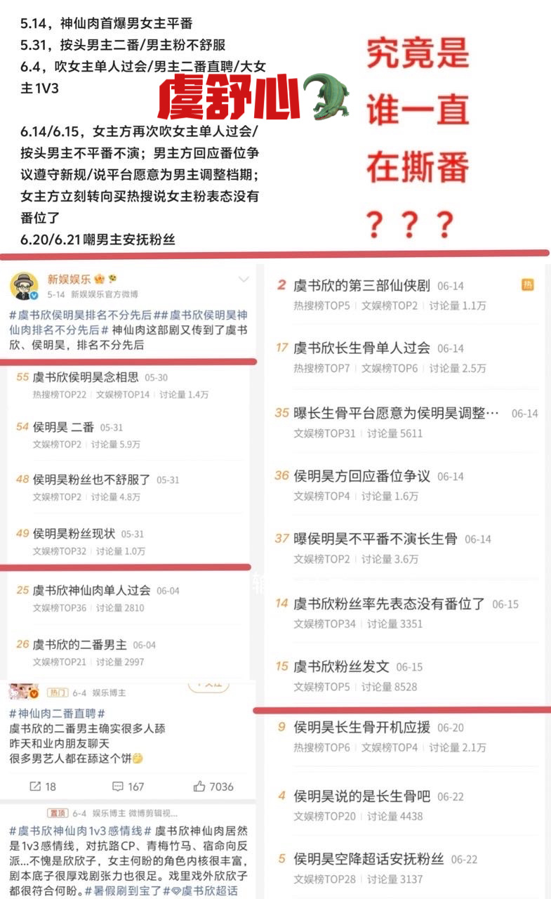 侯明昊工作室转发区？虞书欣变相强调番位违反新规 虞书欣艺人团队在《灿如繁星》剧组