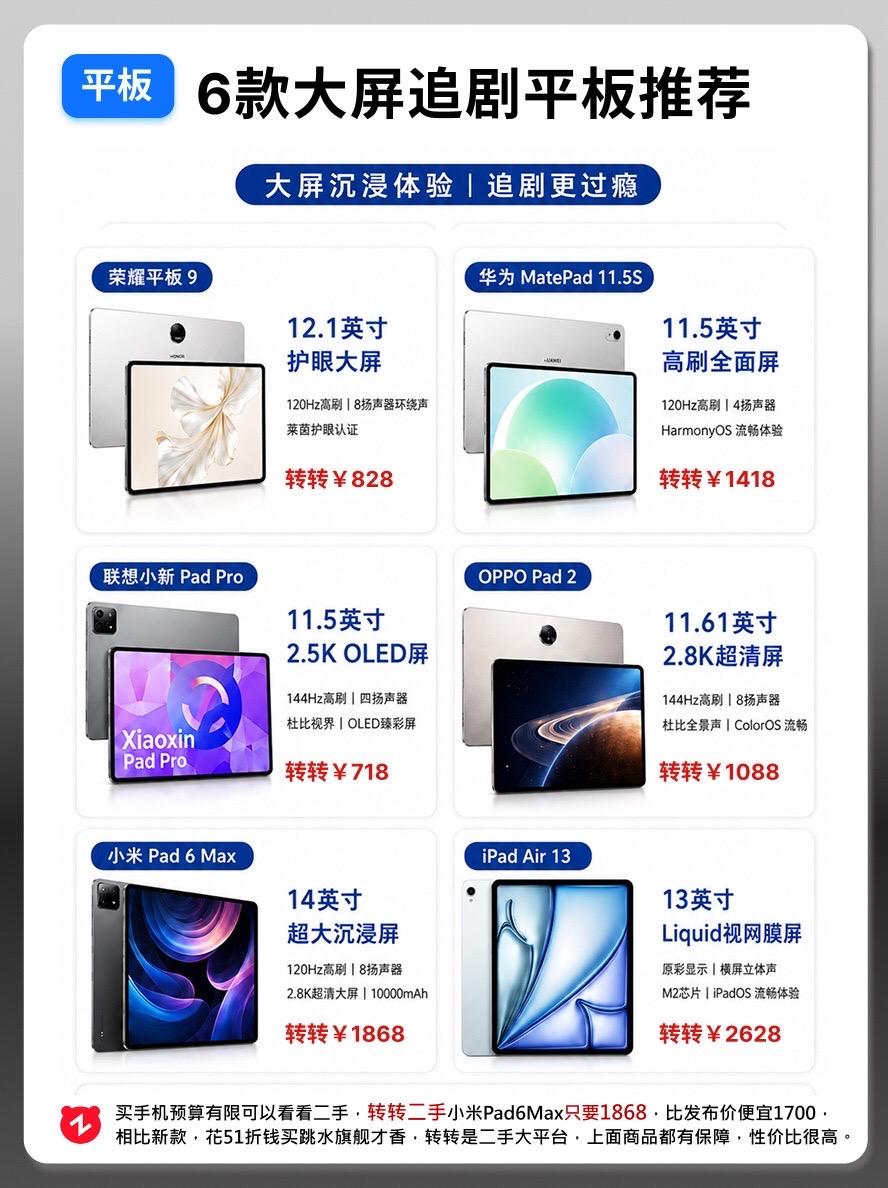 六款大屏平板推荐。 平板平板推荐小米pad6max