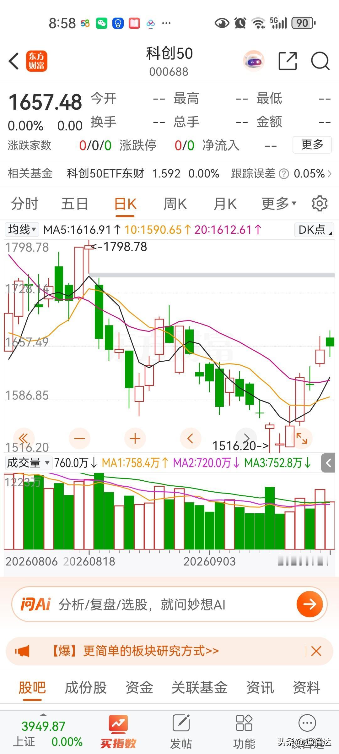 科技股如果暴力拉升，肯定是卖出的好机会