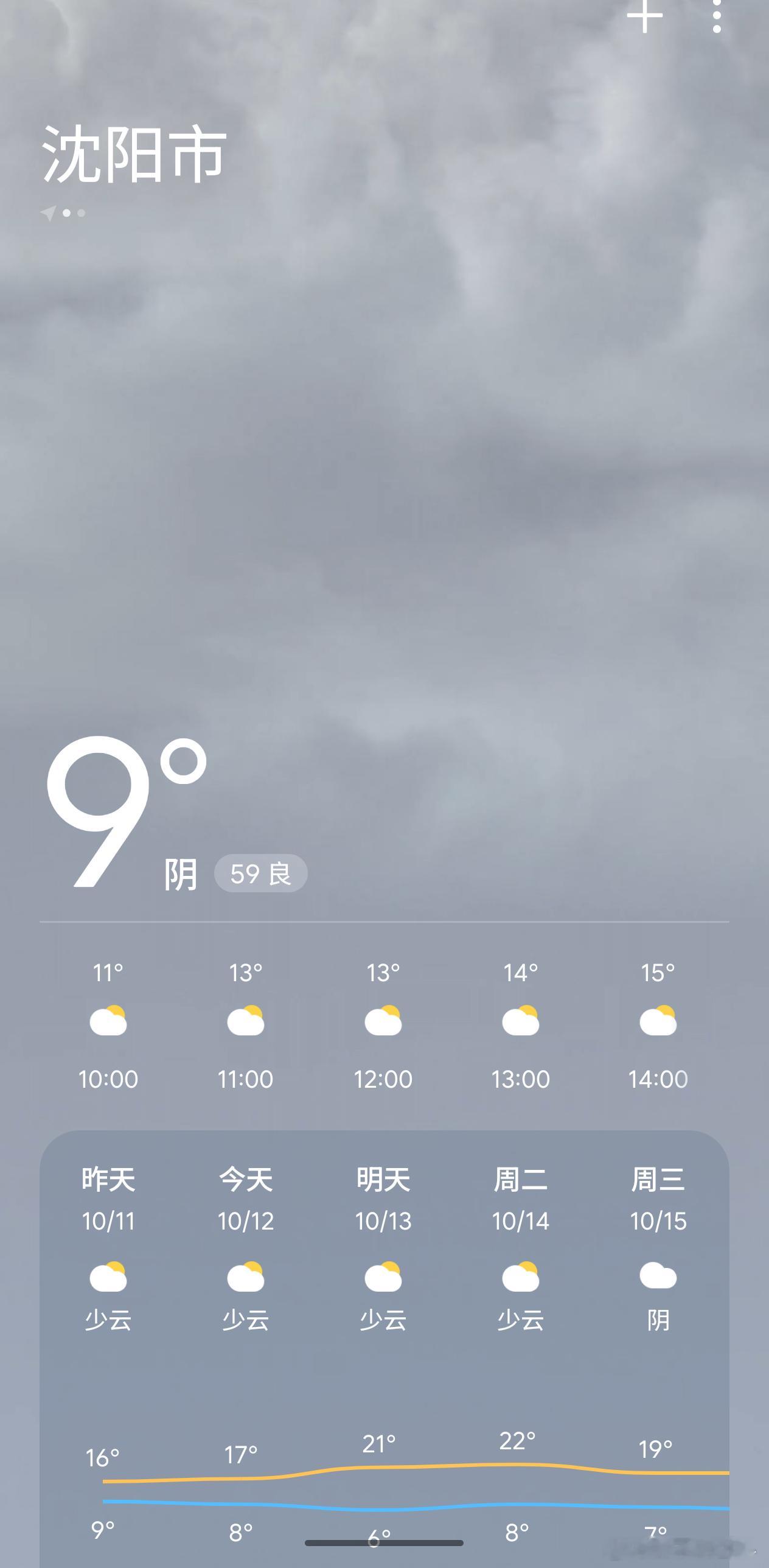 这合理吗这个温度[微笑] ​​​