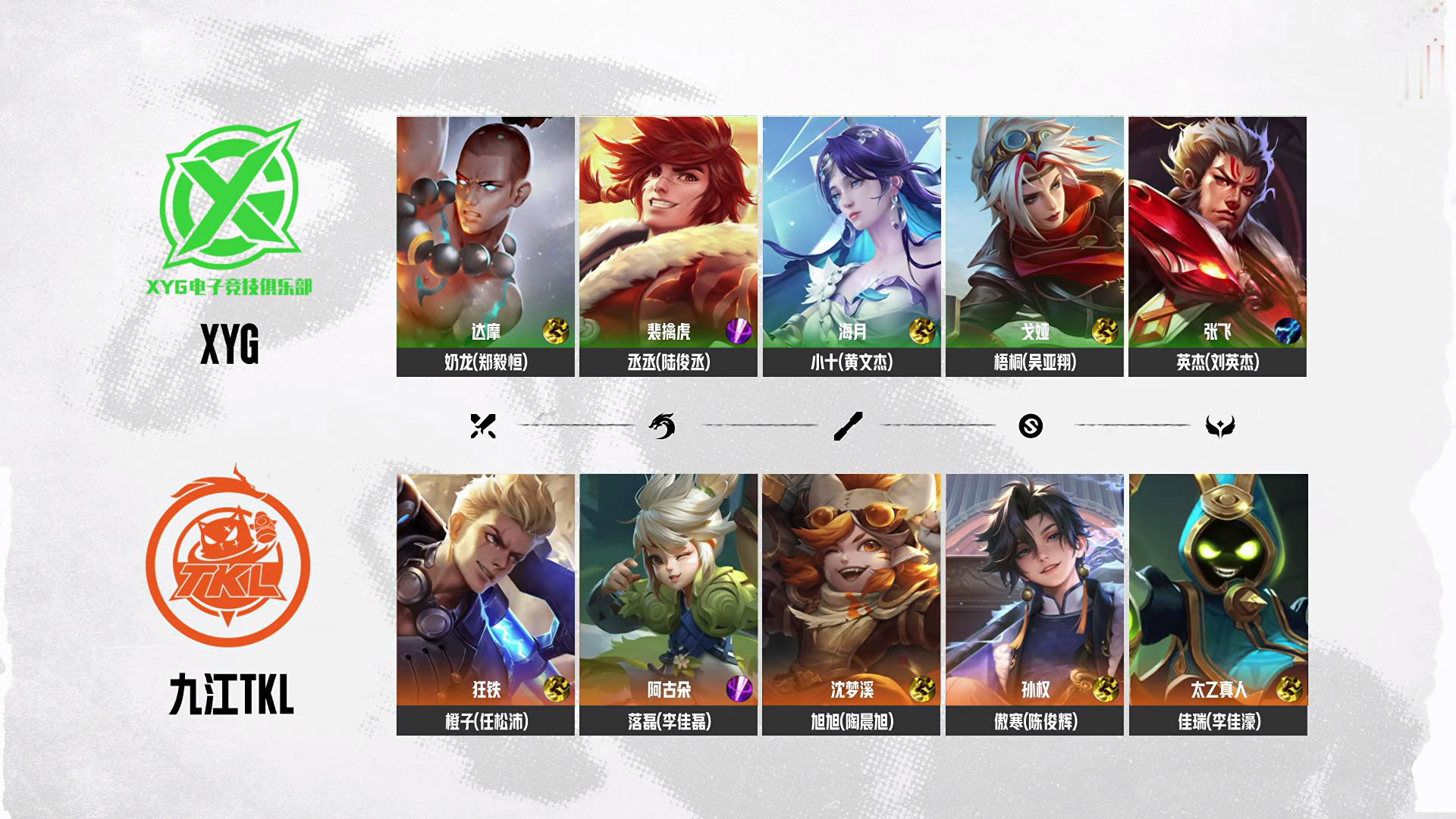XYG电子竞技俱乐部7月6日 2026年K甲夏季赛常规赛 第一轮第六场【XYG 