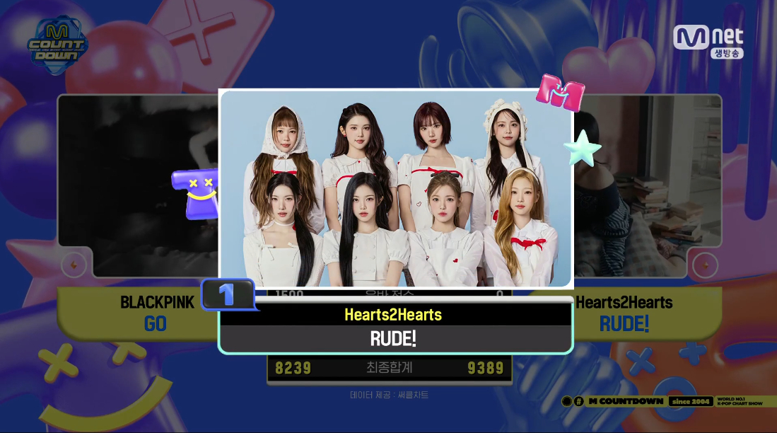 0305《MCD》1位：Hearts2Hearts 