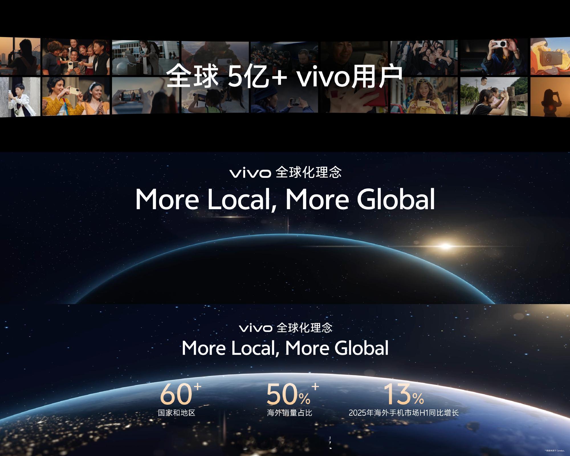 2025年vivo开发者大会10月15日发布原系统6海外版蓝心语言/语音/图像大