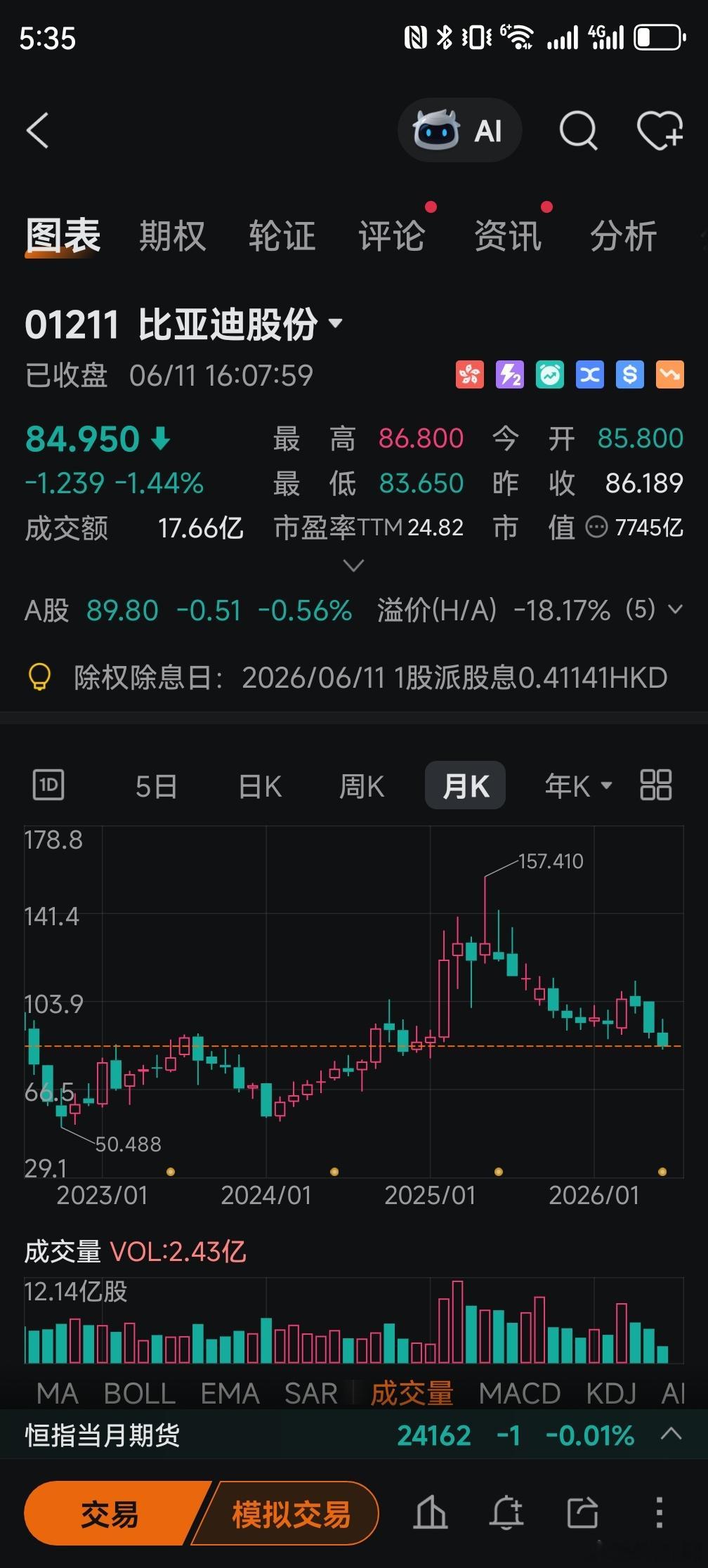 大部分行业都是在所有人看好的时候，就是人生高点了，利润还在增长，但估值回不去了 