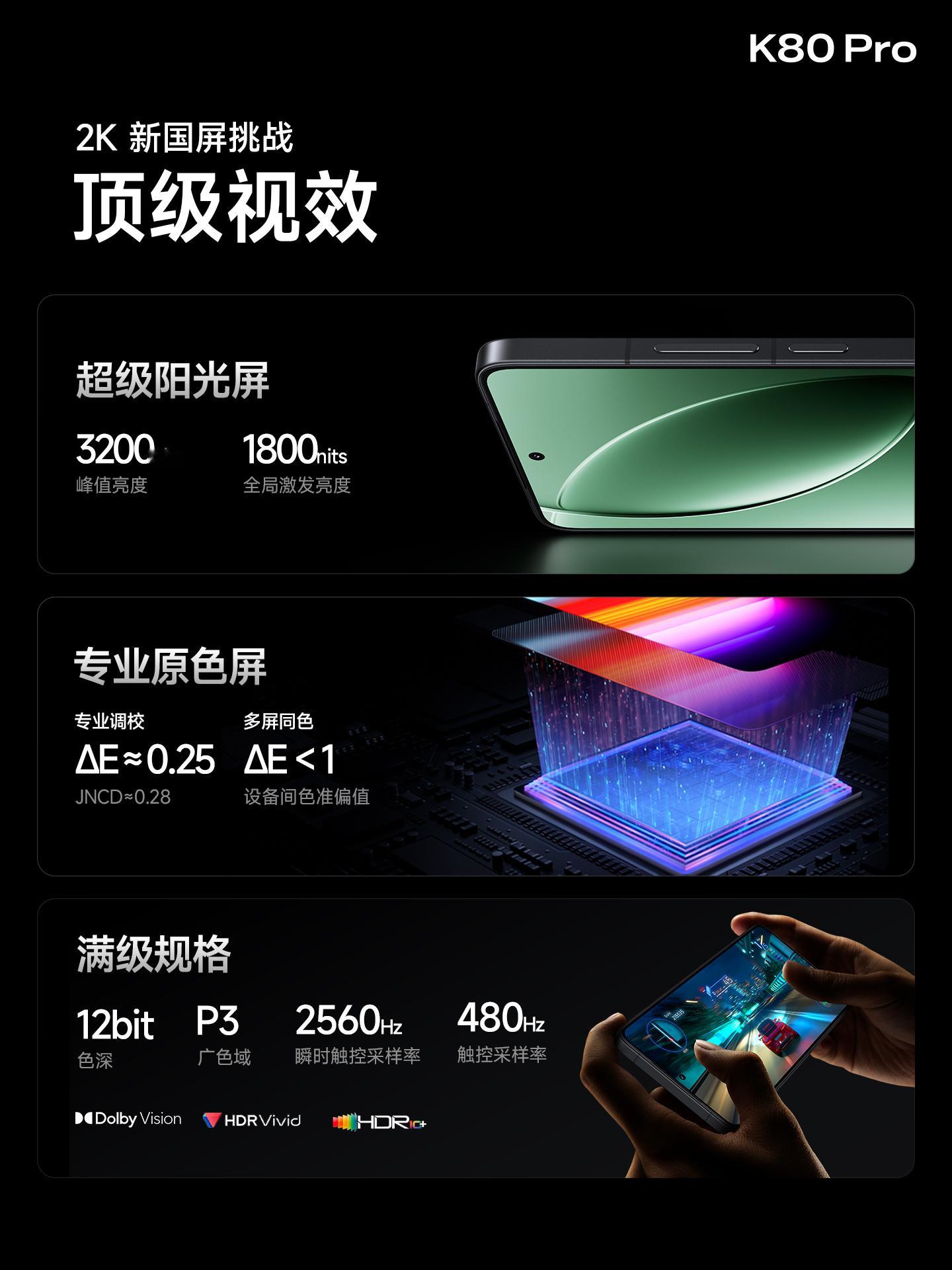 红米K80发布会 K80 Pro 这次全力打造了 2K 新国屏，挑战顶级视效。定