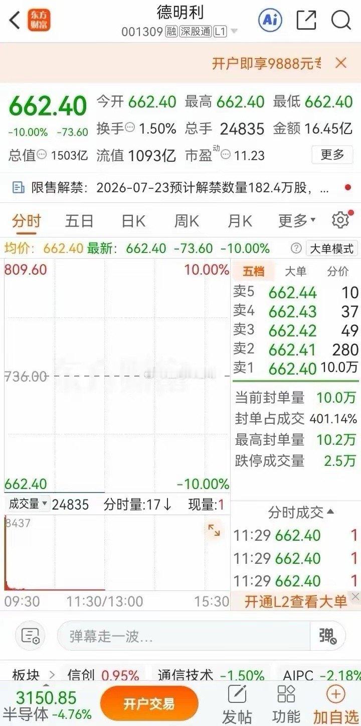 惨不忍睹！一位股民在股吧拍视频崩溃痛哭！他在上周以950元买入1000股德明利，