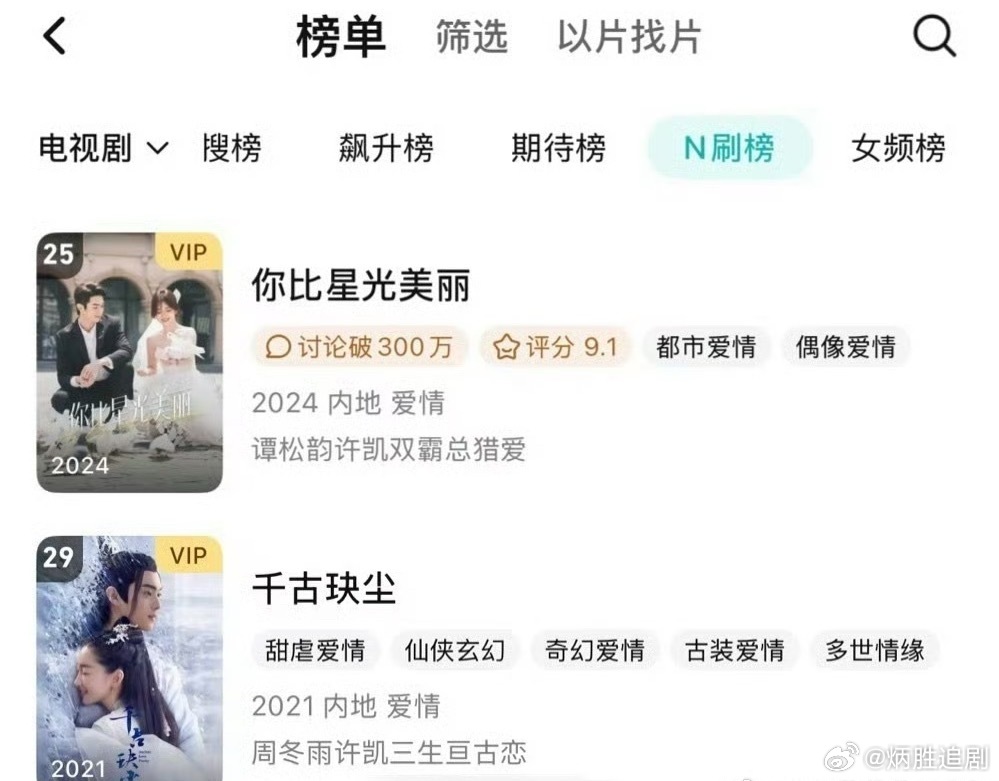 许凯《你比星光美丽》，《千古玦尘》🐧N刷榜又上榜了！！！许凯的剧品质好，总是喜