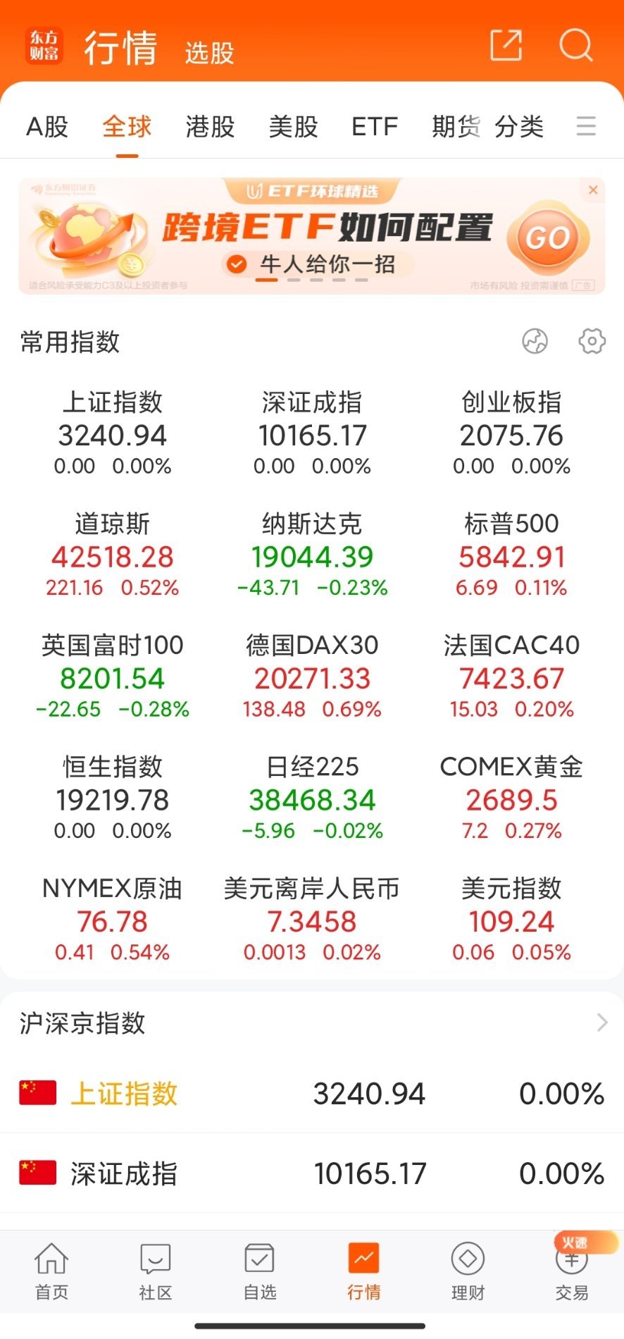 在当前市场环境下，机构资金的运作模式与散户显著不同。机构往往会在超跌后快速反弹，