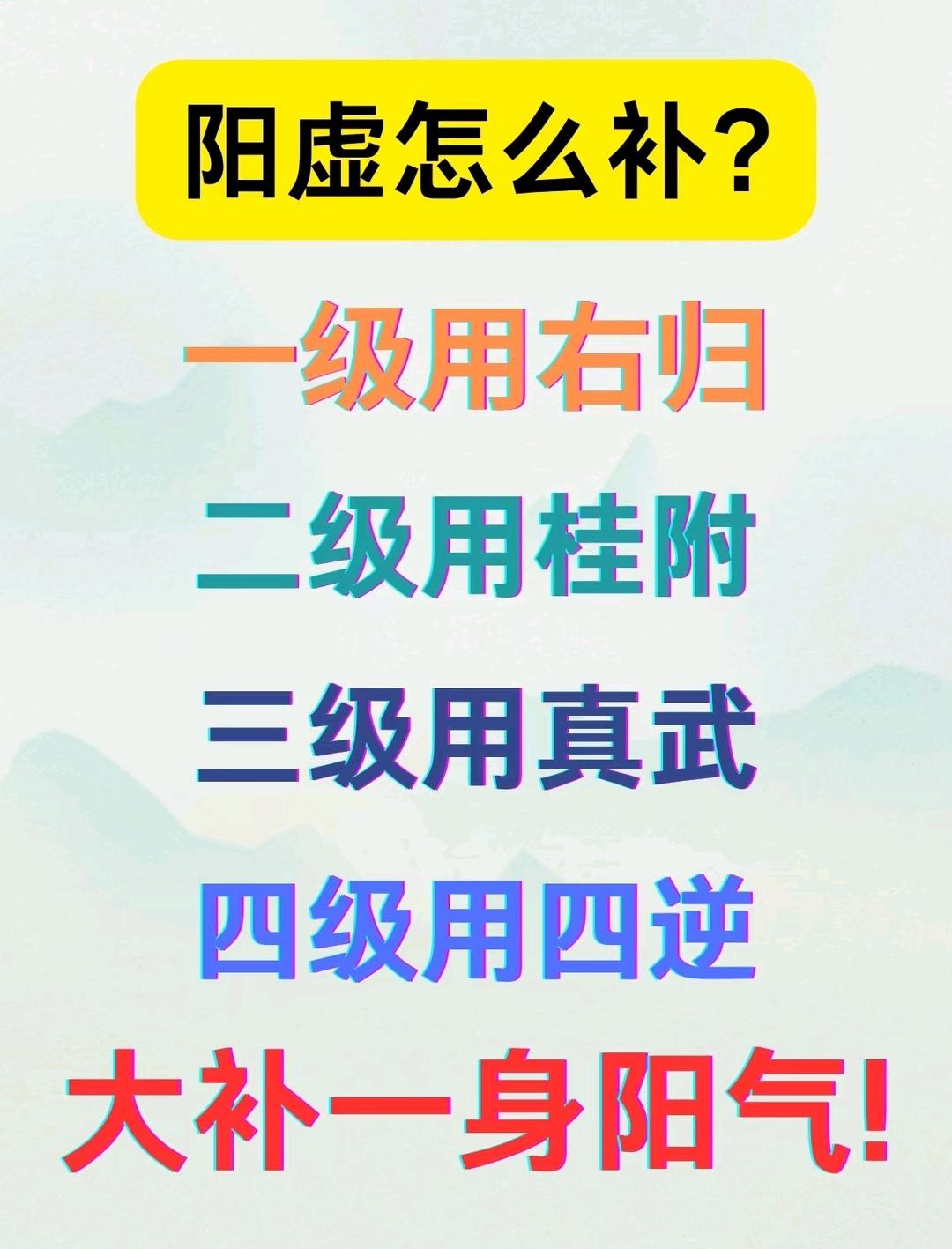 健康知识科普 中医知识分享 每日一个养生小知识 黄帝内经中的千年智慧 ...