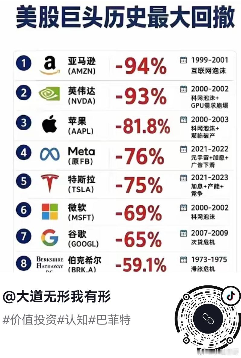 郑州a股最可惜的，那时候网络不发达，不然卖房抄底[呆无辜] 