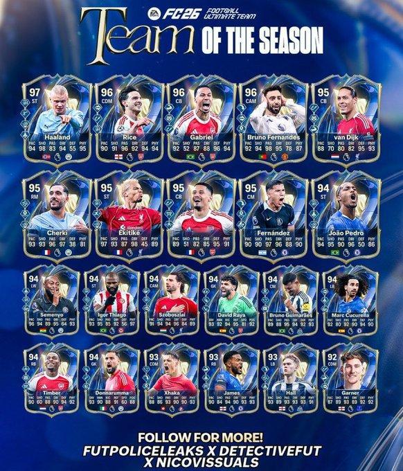 布鲁诺·费尔南德斯已被入选 EA FC 26 英超联赛赛季最佳阵容。 