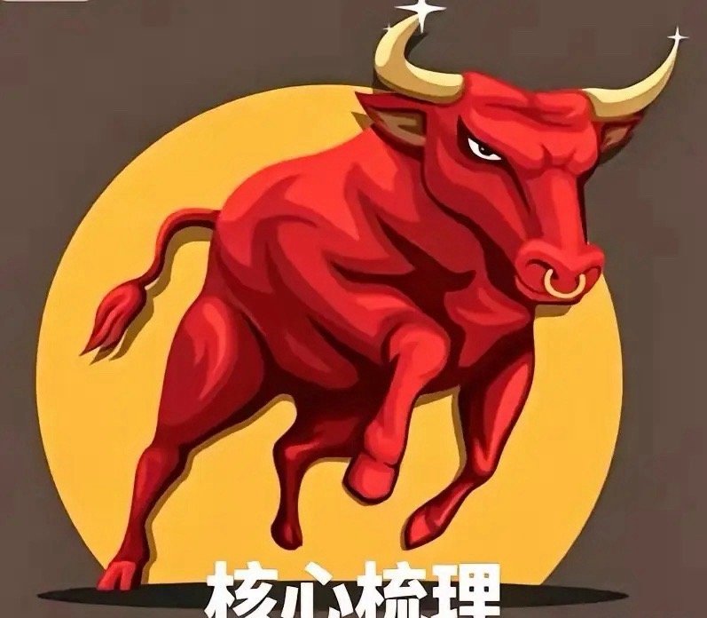 六大景气赛道迎业绩兑现！中报预增潜力龙头完整梳理！当下市场六大赛道具备中报业绩预