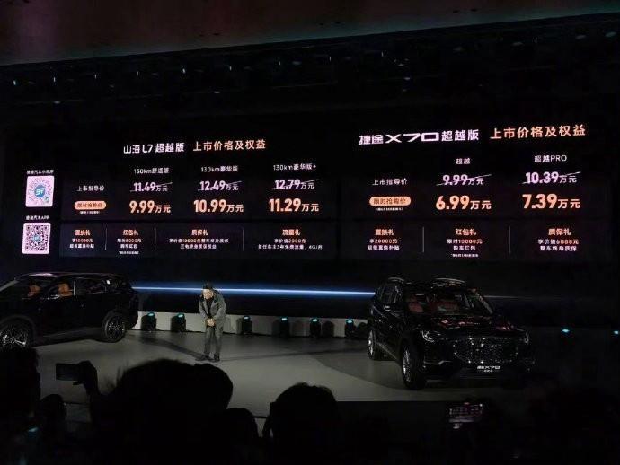 捷途这次的发布会真是太懂中国家庭了！直接把“家”搬上了舞台，两款旅行小房车精准地