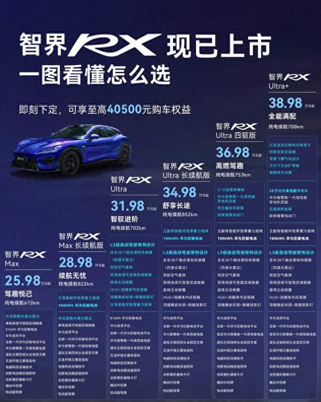智界RX正式上市 售25.98万起 搭L3架构
