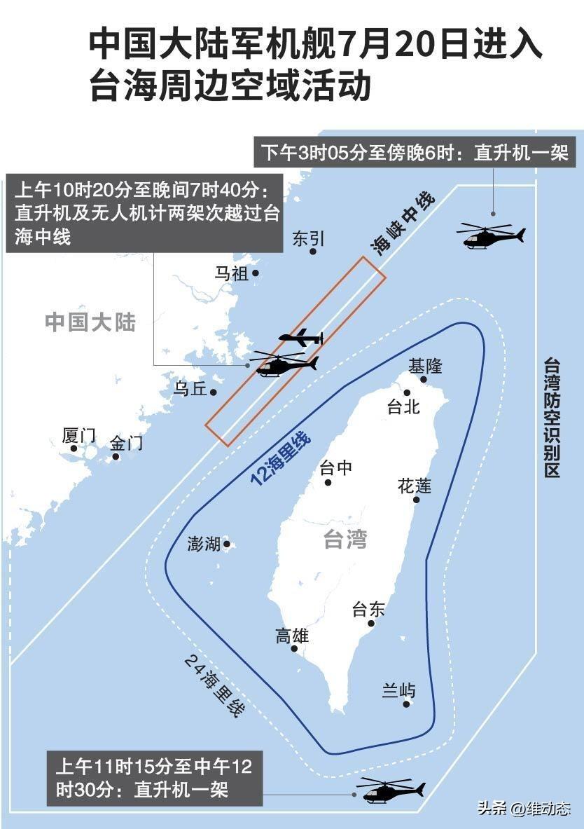 解放军直升机首穿台海中线，台防务部门这回真坐不住了

7月21日，台湾地区防务部