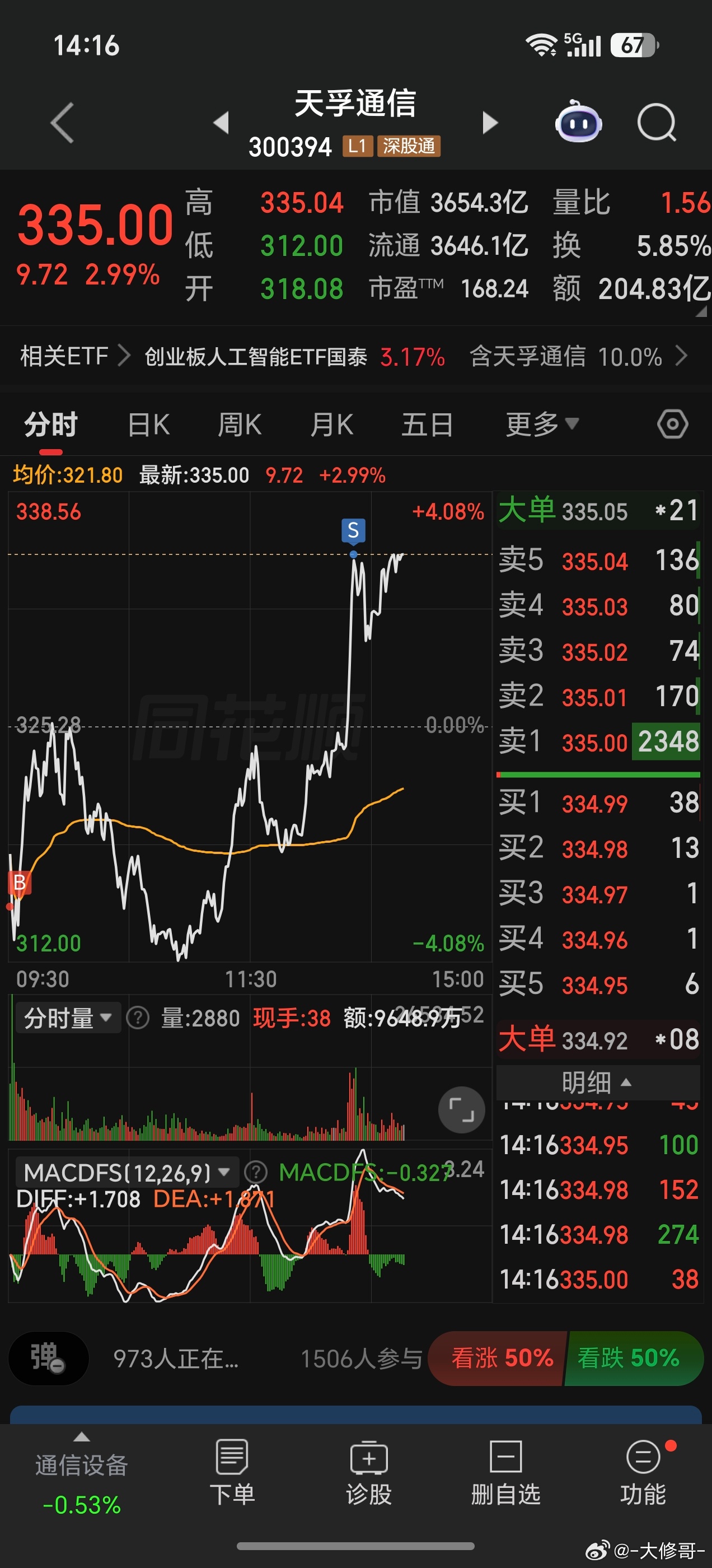 又拿捏6个点