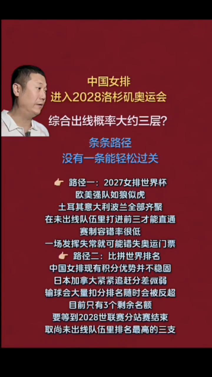 中国女排进入2028洛杉矶奥运会综合出线概率大约三层？条条路径，没有一条能轻松过