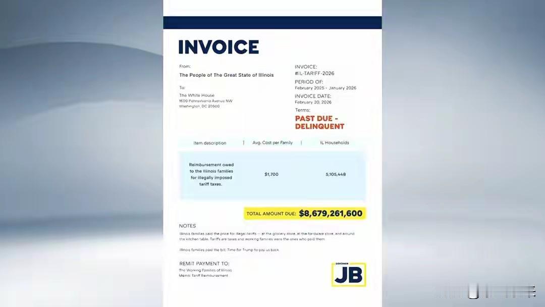 特朗普的头都要大了

随着最高法裁决美国总统特朗普部分关税政策违法

美国的部分