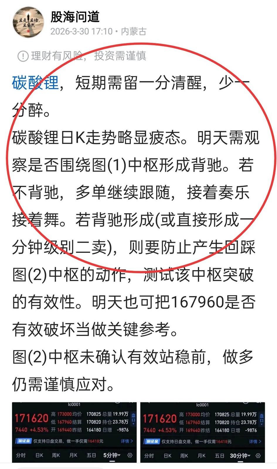 碳酸锂，多头势微，重新回归空头的主场。前几日的上涨，更像是多方设计的多头陷阱。 