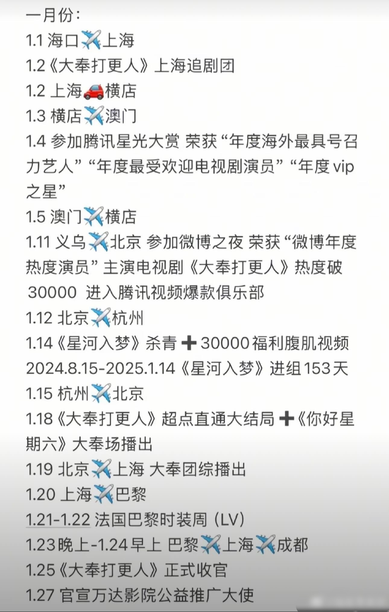 王鹤棣2025工作记录 