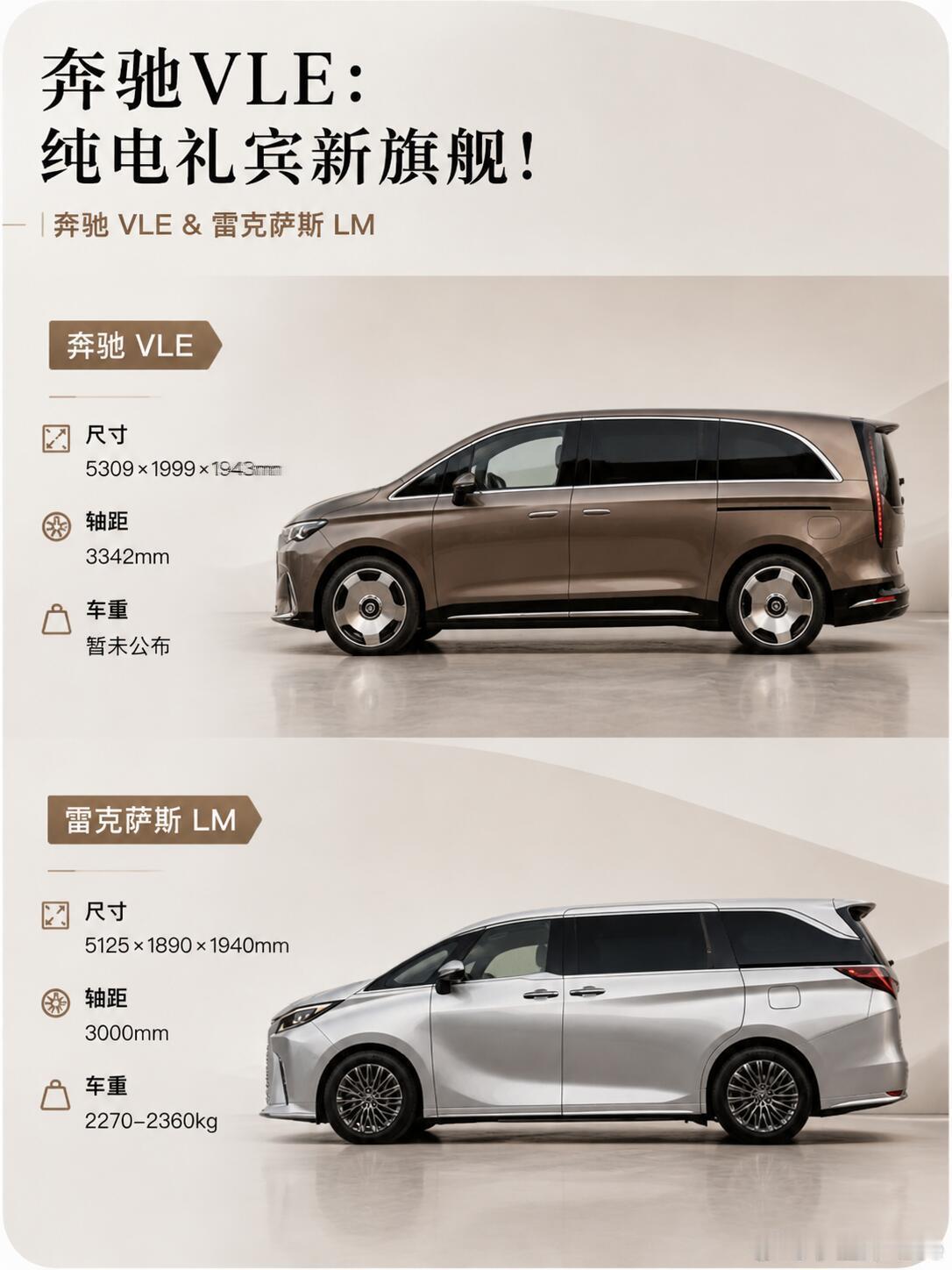 奔驰新纯电MPV来了！能挑战雷克萨斯LM吗？ 