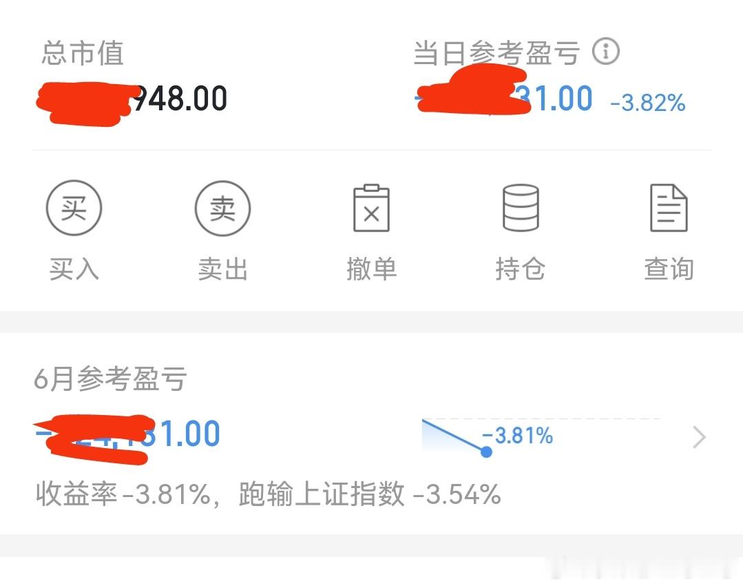 收评：今天亏了3.8个点。今天本来是稍微红火点的，可是主力机构借助每次外围大涨，