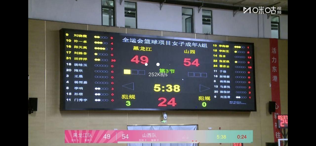 山西女篮终于赢球了！

真的不容易啊，这场球拼到最后一刻才决出胜负，也让山西女篮
