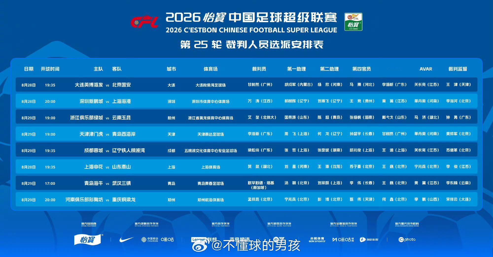本轮中超第25轮，青岛海牛对阵武汉三镇，再次迎来外籍主裁执哨。又遇上外籍裁判，难