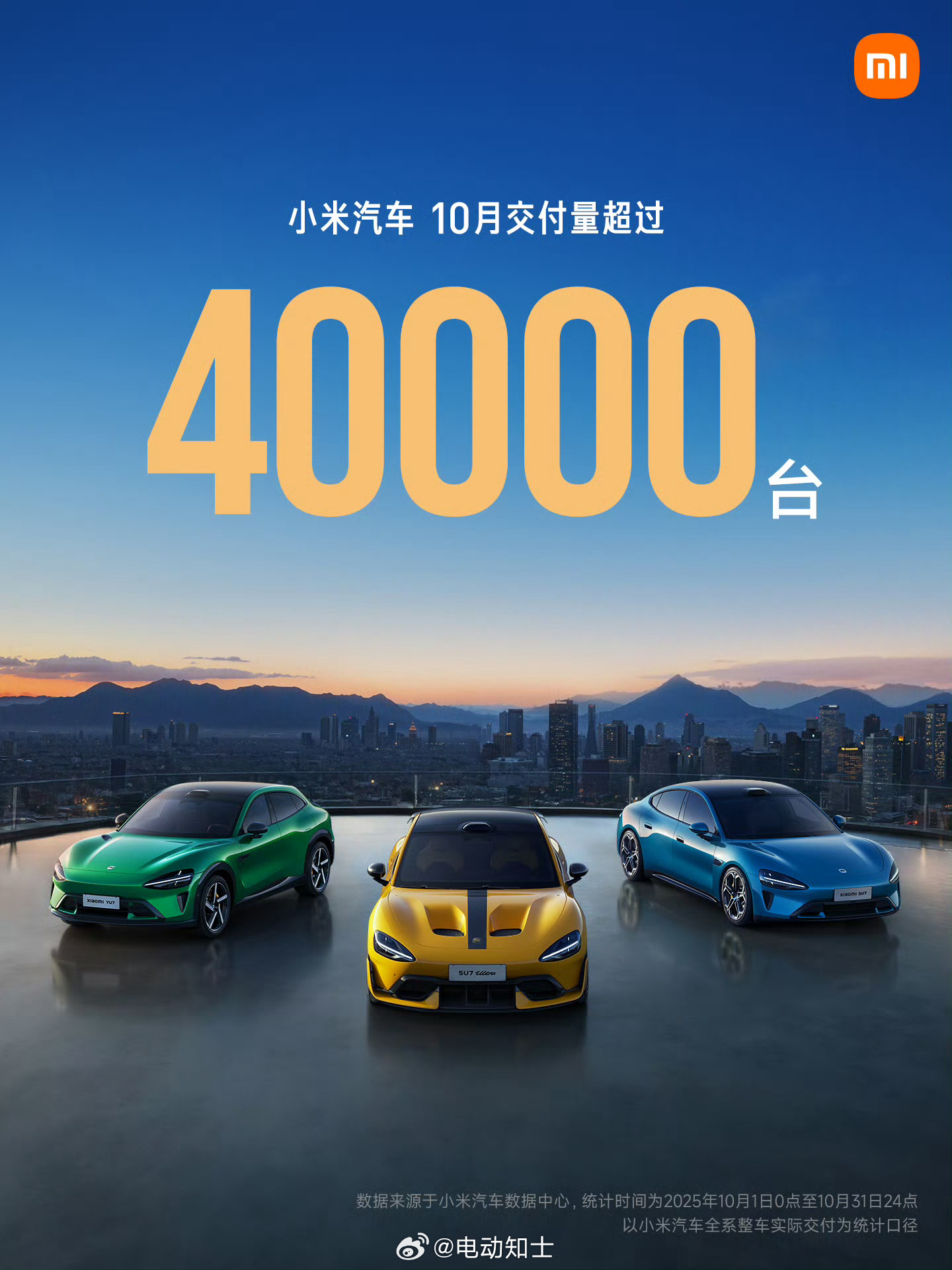 小米一如既往公布了个整数，10月小米汽车交付量持续超过40000台[吃...